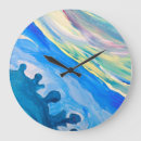 Recherche de peinture acrylique horloges Texture