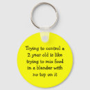 Recherche de citation humoristique porteclés Dire