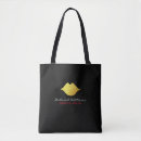 Recherche de lèvre sacs Féminin