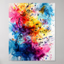 Recherche de note art Notes musicales