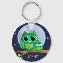Recherche de hibou vert porteclés Hiboux