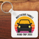 Recherche de de voiture porteclés Rétro