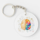 Recherche de neurologie porteclés Cerveau