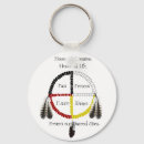 Recherche de dreamcatcher porteclés Indien