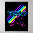 Recherche de techno posters Musique