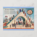 Recherche de franc macon cartes postales Maçonnerie