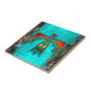 Recherche de père noël carreaux Coloré