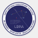 Recherche de symbole marin autocollants Pour tous