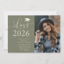 Recherche de promotion cartes invitations Typographie