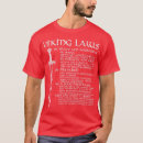 Recherche de guerrier viking tshirts Vikings