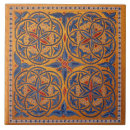 Recherche de médiéval carreaux Géométrique