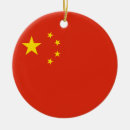 Recherche de organique ornements Pays