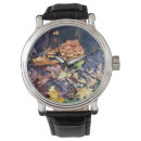 Recherche de champignon montres Chute