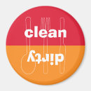 Recherche de ustensiles de cuisine magnets Couteau