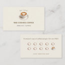Recherche de tasse de café cartes visite Cappuccino