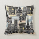 Recherche de arc de triomphe paris coussins Voûte triomphale