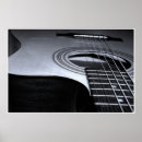 Recherche de guitar posters Entertainment