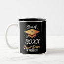 Recherche de 2027 tasses Diplôme