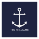 Recherche de nautique posters Pour eux