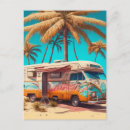 Recherche de camping car cartes postales Véhicule de loisirs