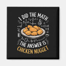Recherche de coq magnets Poussin