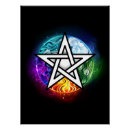 Recherche de pentagramme posters Étoile