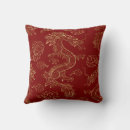 Recherche de dragon rouge coussins Motif