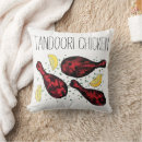 Recherche de asie coussins Travel