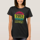 Recherche de 10ème anniversaire tshirts Vintage