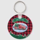 Recherche de buffalo porteclés Vacances