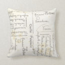 Recherche de carte postale vintage coussins Antique