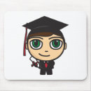 Recherche de obtention tapis souris École