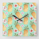 Recherche de menthe horloges Cuisine