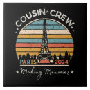 Recherche de souvenir carreaux Europe