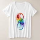 Recherche de grande taille vêtements Arc en ciel