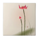 Recherche de chinois carreaux Bouddhisme