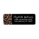 Recherche de léopard cartes invitations Girly