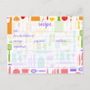 Recherche de outils de cuisine cartes postales Cuisiner