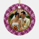 Recherche de nostalgie ornements Famille