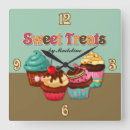 Recherche de festin doux posters Bonbons