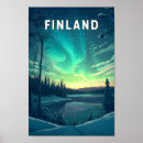 Recherche de la finlande posters Drapeau finlandais