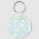 Recherche de lumineux porteclés Minimaliste