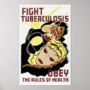 Recherche de tuberculose posters Médical