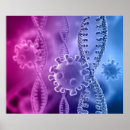 Recherche de adn posters Éducation