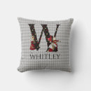 Recherche de letters coussins Vintage