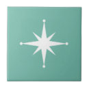 Recherche de mid century modern carreaux Vert