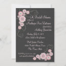 Recherche de anémone rose invitations Fleur
