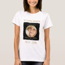 Recherche de photo faite sur command tshirts Ajoutez la photo