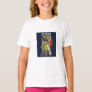 Recherche de gundam tshirts Anime