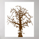 Recherche de empreintes digitales posters Couple